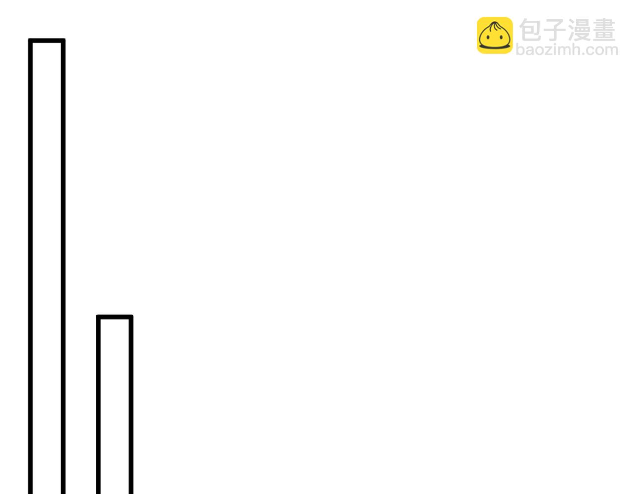 重生空間：大小姐不好惹 - 第434話 我們的大喜之日~(2/3) - 2