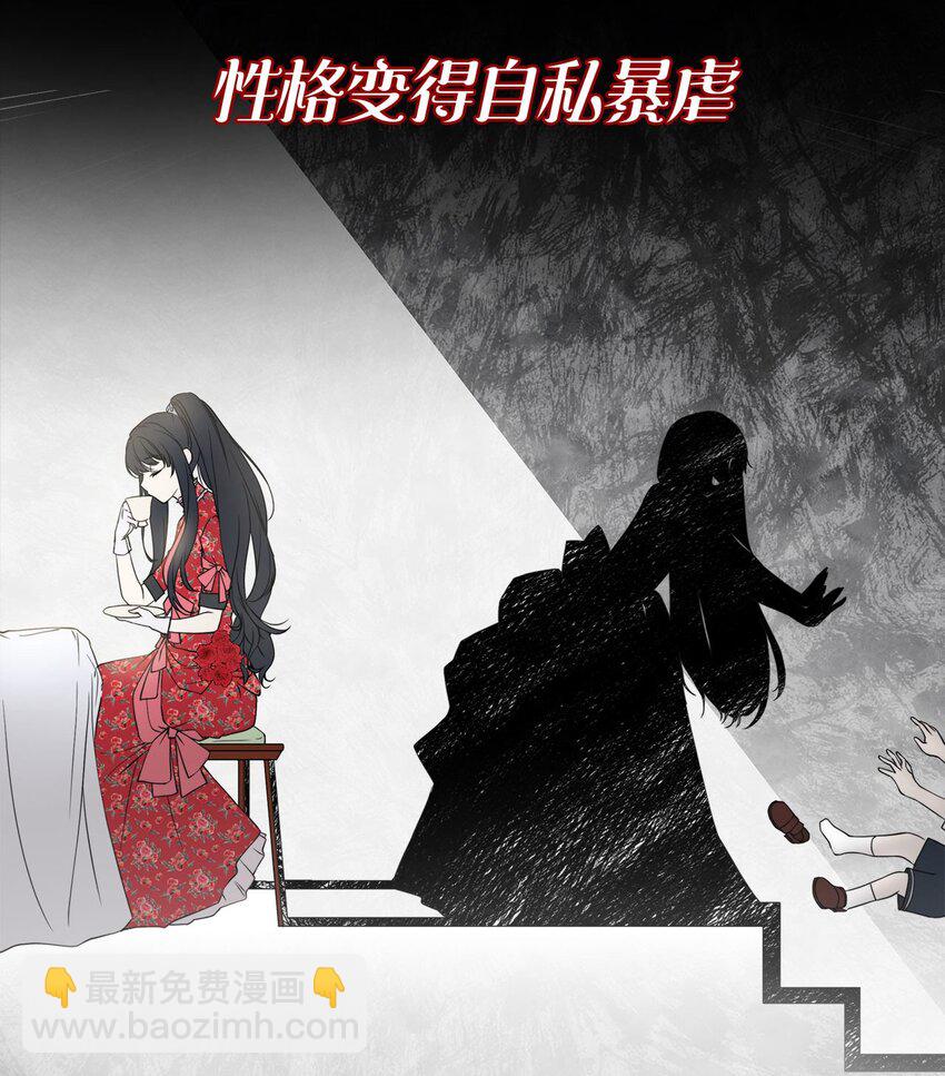 序章 预告送福利~-第1话