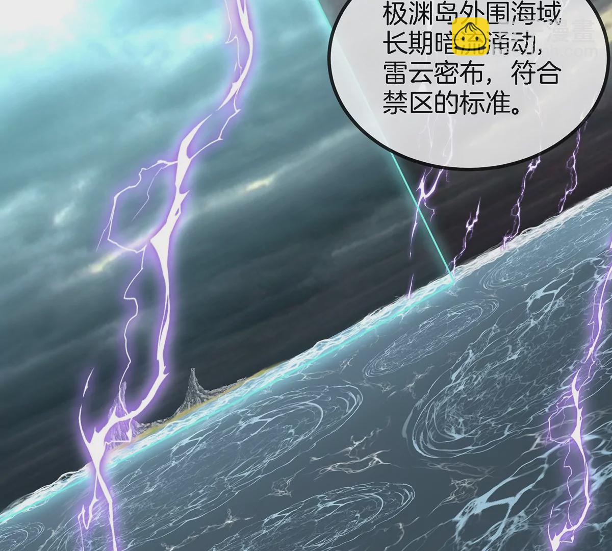 第104话  超金属异能者(1/2)-第105话