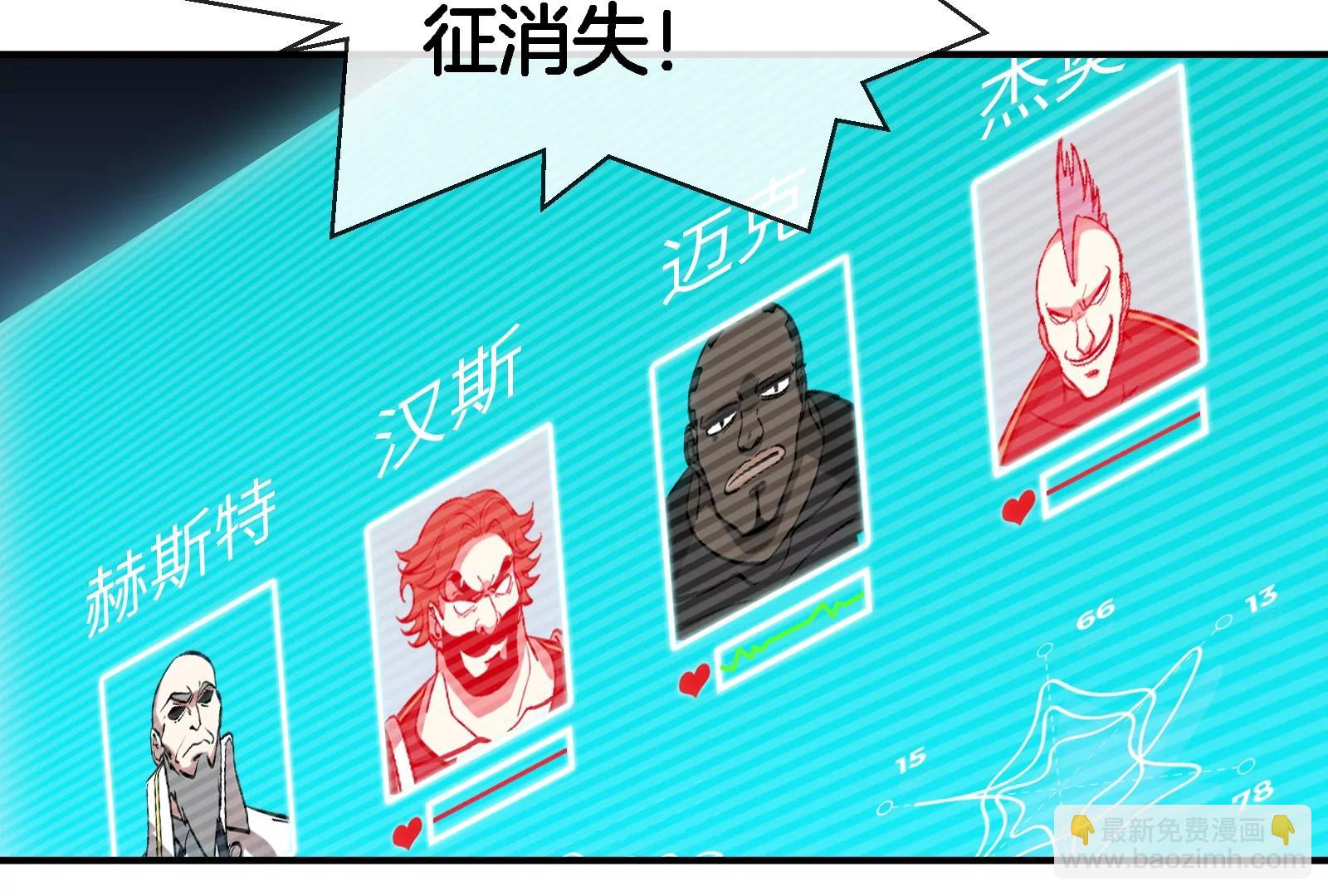 第90话 林渊级别S+(1/3)-第91话