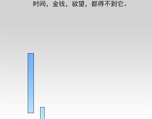 重生一夢 - 第90話 難掩難過(2/3) - 5