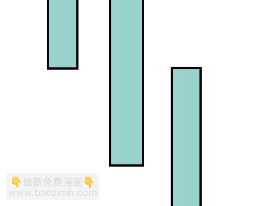 重生之老子有截金箍棒 - 第178话 西郊 - 6