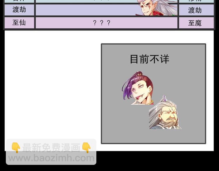 重生之魔尊當道 - 第27話 大師兄？(2/2) - 2