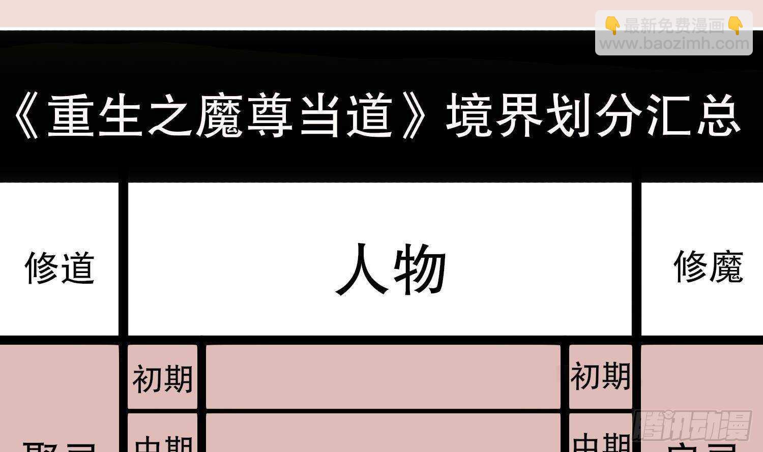 重生之魔尊當道 - 第83話 鹹魚本魚白如鶴(2/2) - 5