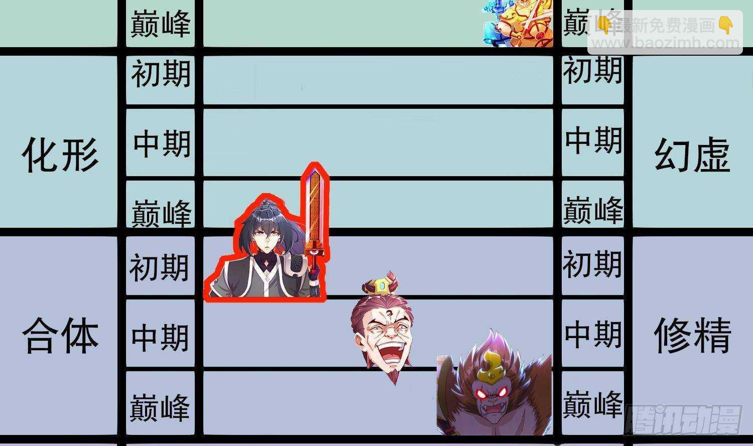 重生之魔尊當道 - 第83話 鹹魚本魚白如鶴(2/2) - 2