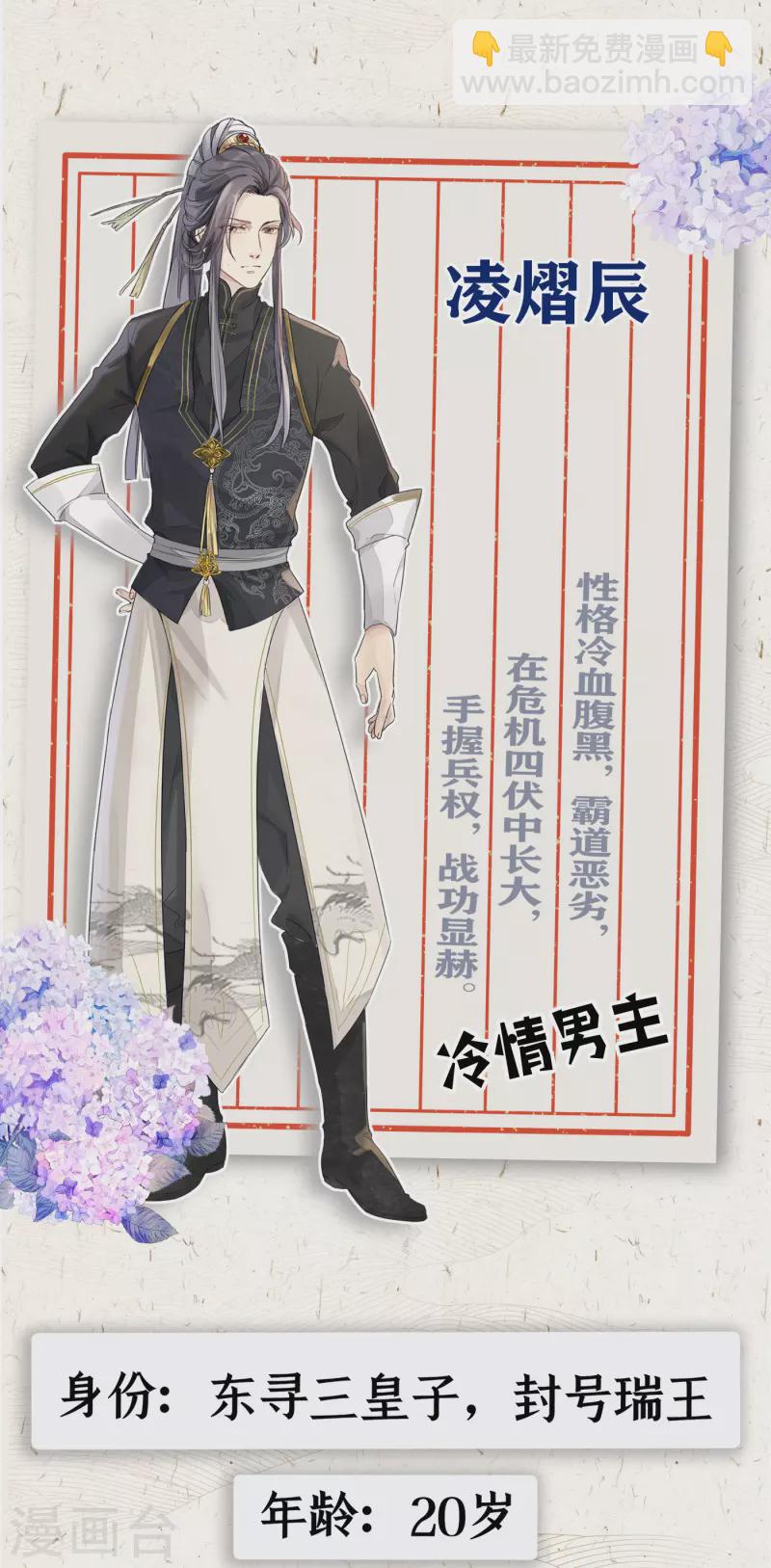 嘀~人物档案-第1话