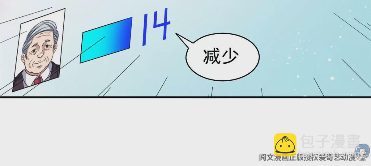 重生之神級敗家子 - 59 放棄競選(1/2) - 8