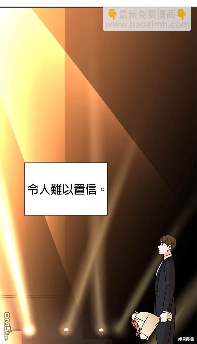 重生製作人 - 第1話(1/2) - 4