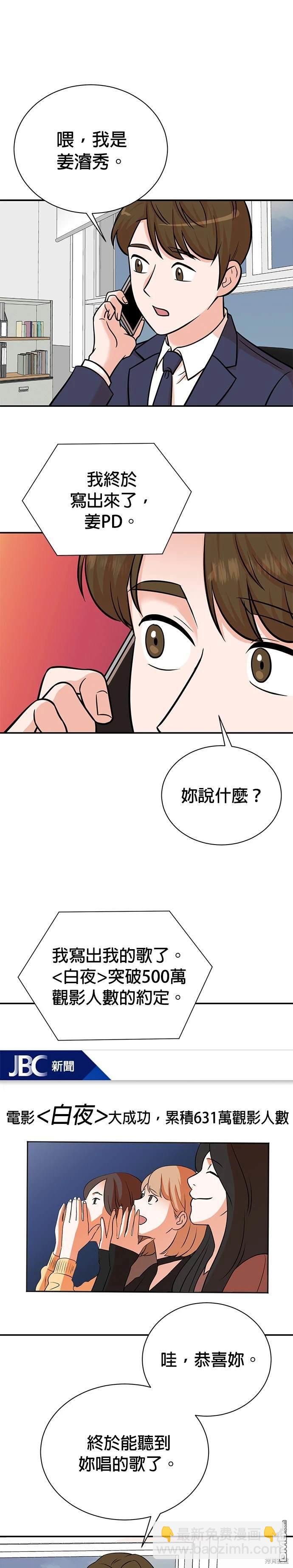 重生製作人 - 第102話 - 5
