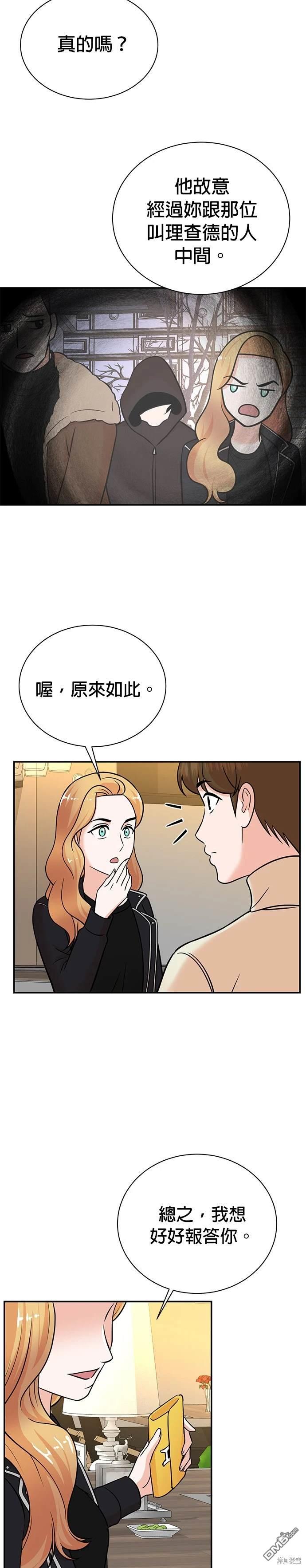 重生製作人 - 第106話 - 5