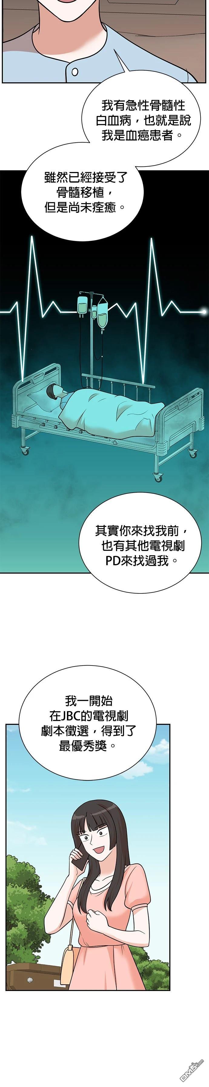 重生製作人 - 第110話 - 1