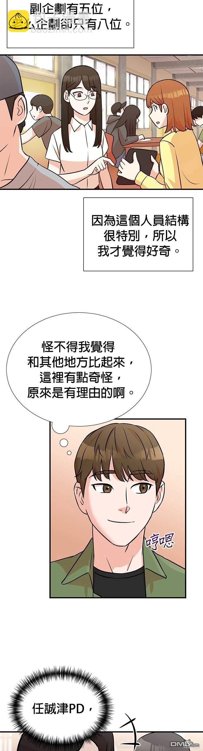 重生製作人 - 第11話 - 6