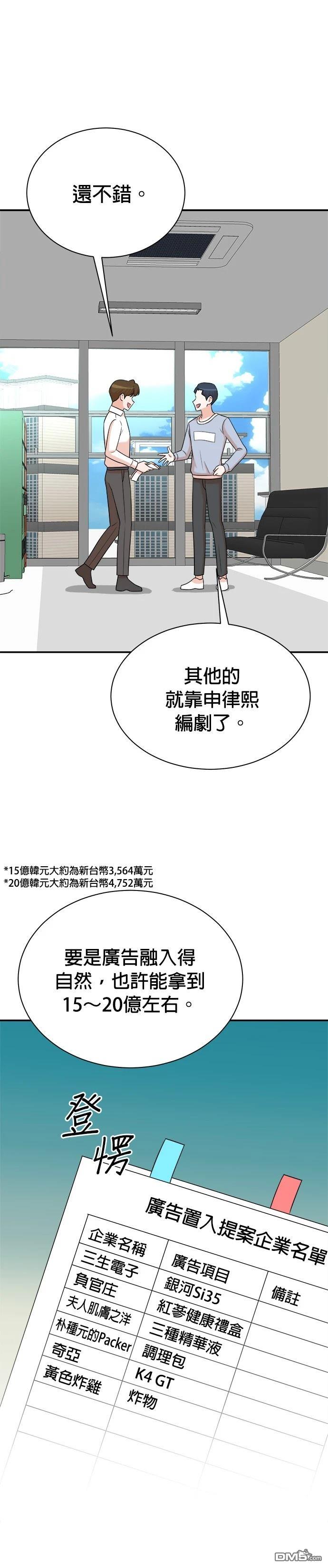 重生製作人 - 第122話 - 6