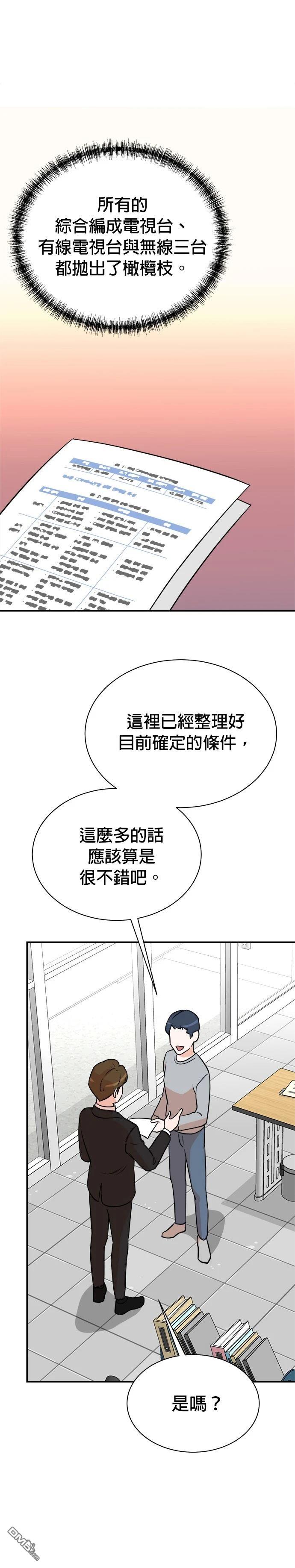 重生製作人 - 第126話 - 4