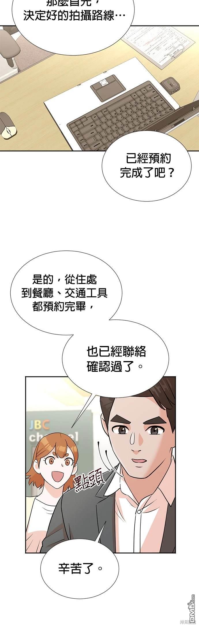 重生製作人 - 第13話 - 2