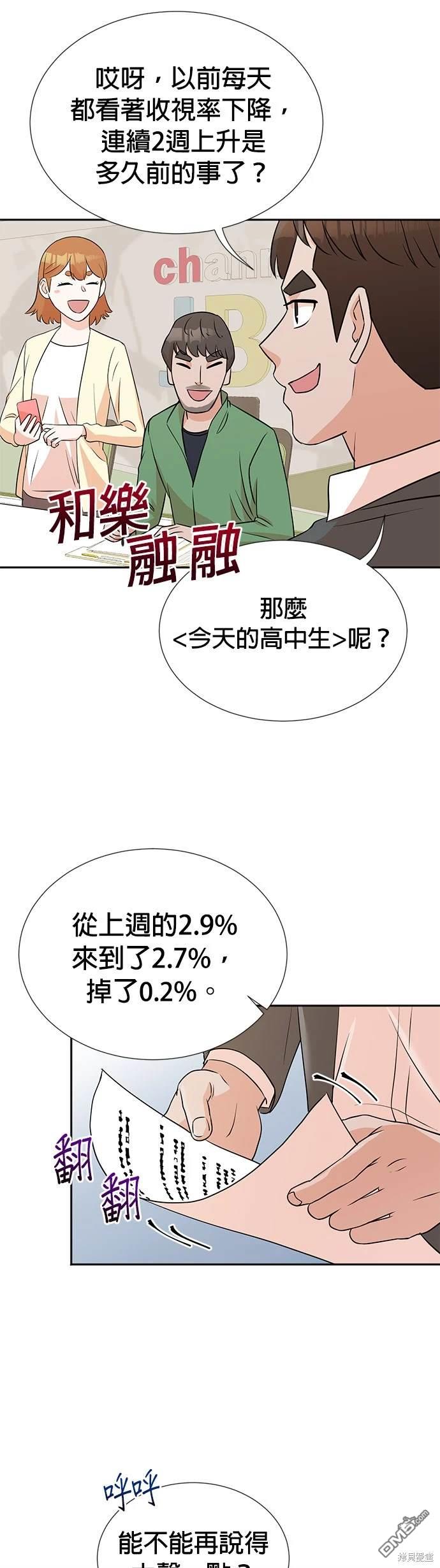 重生制作人 - 第13话 - 5