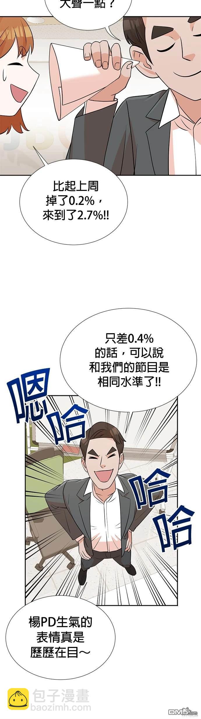 重生製作人 - 第13話 - 6