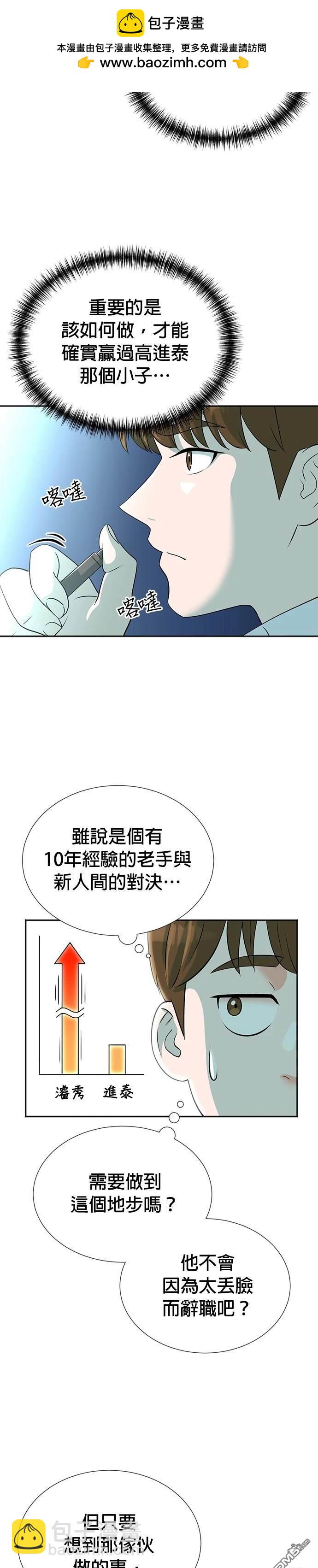重生製作人 - 第15話 - 2