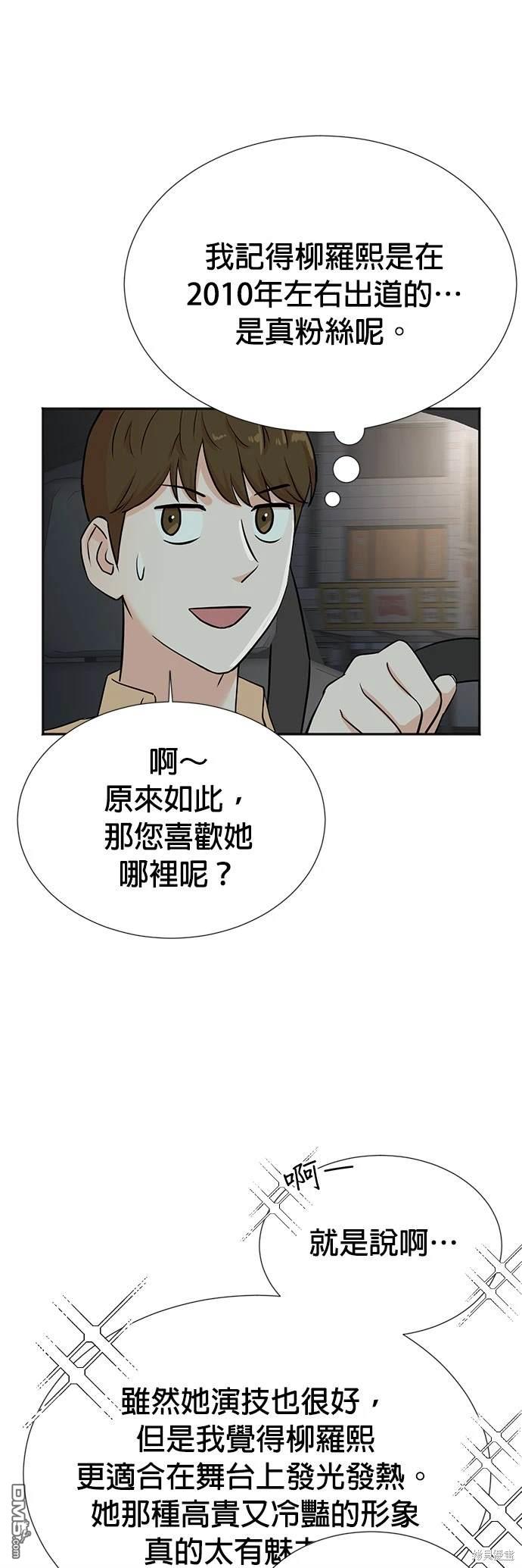 重生製作人 - 第25話 - 5