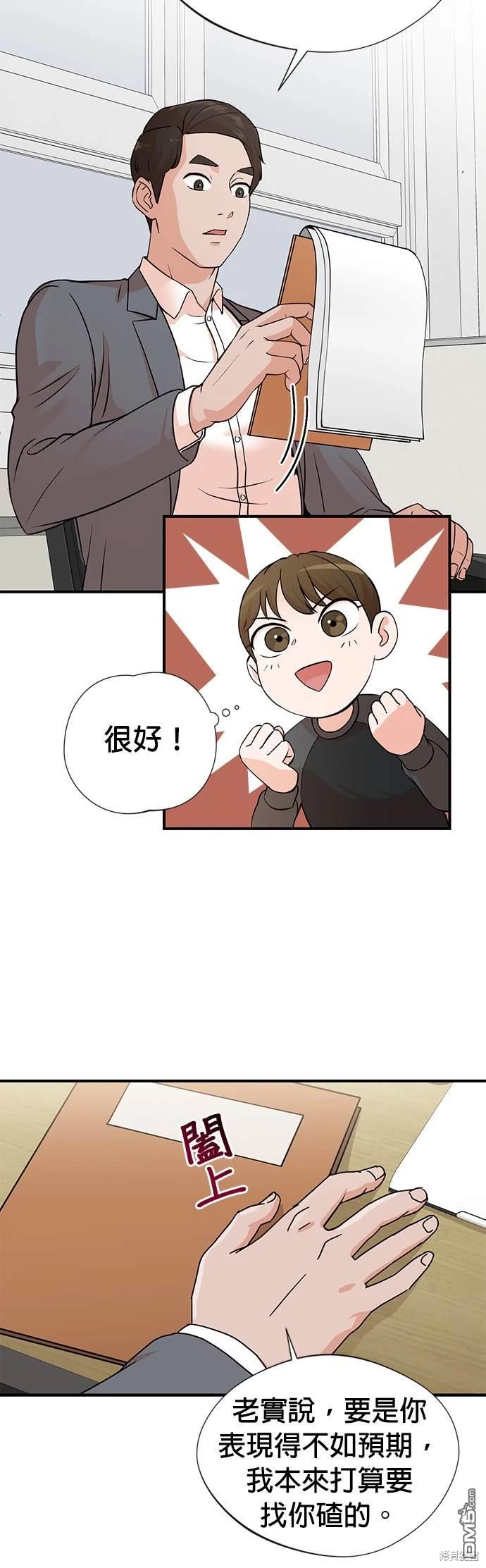 重生製作人 - 第3話 - 6