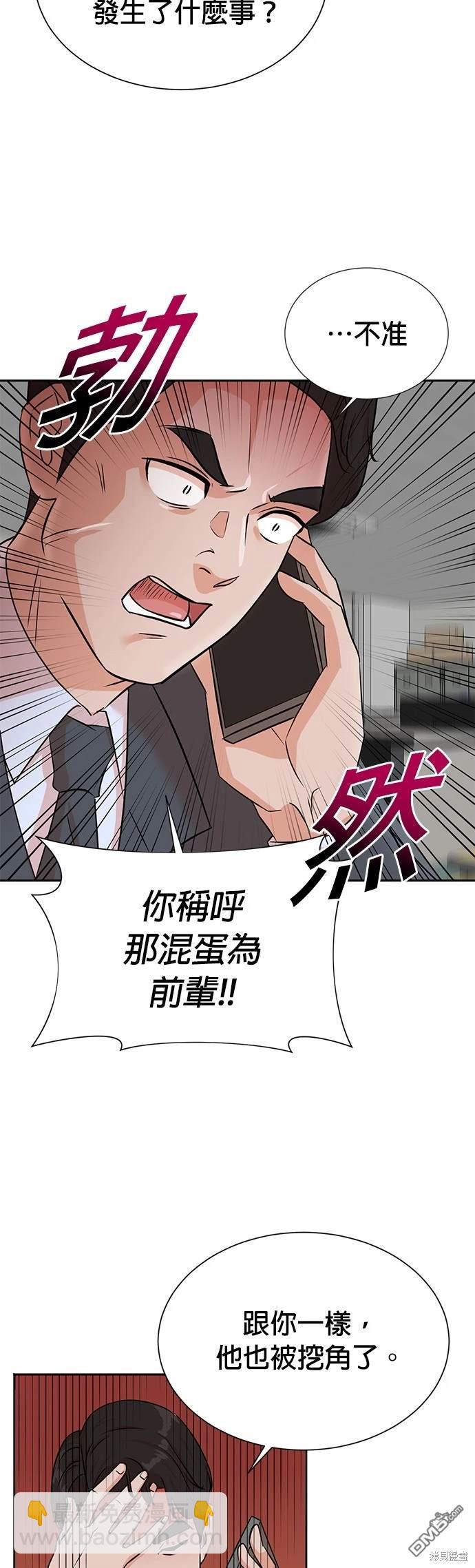 重生製作人 - 第34話 - 6