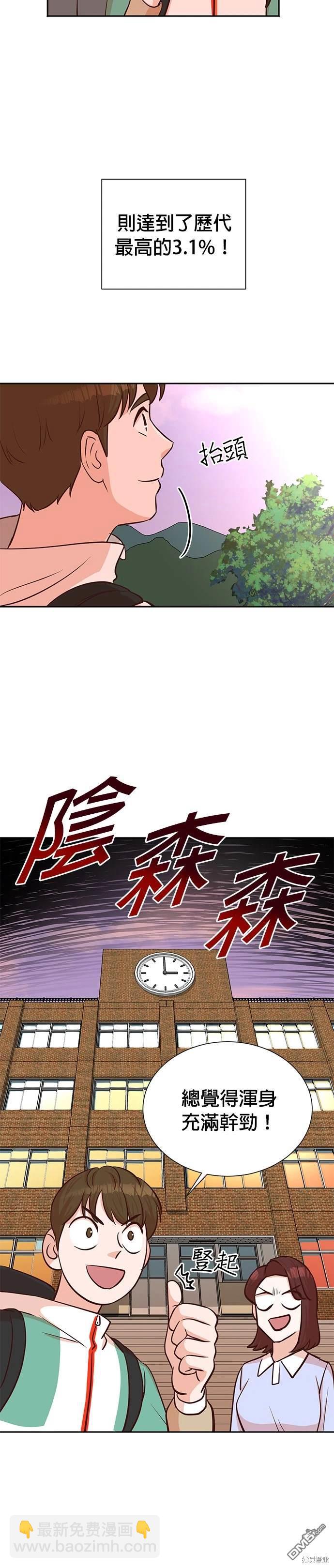 重生製作人 - 第36話 - 1