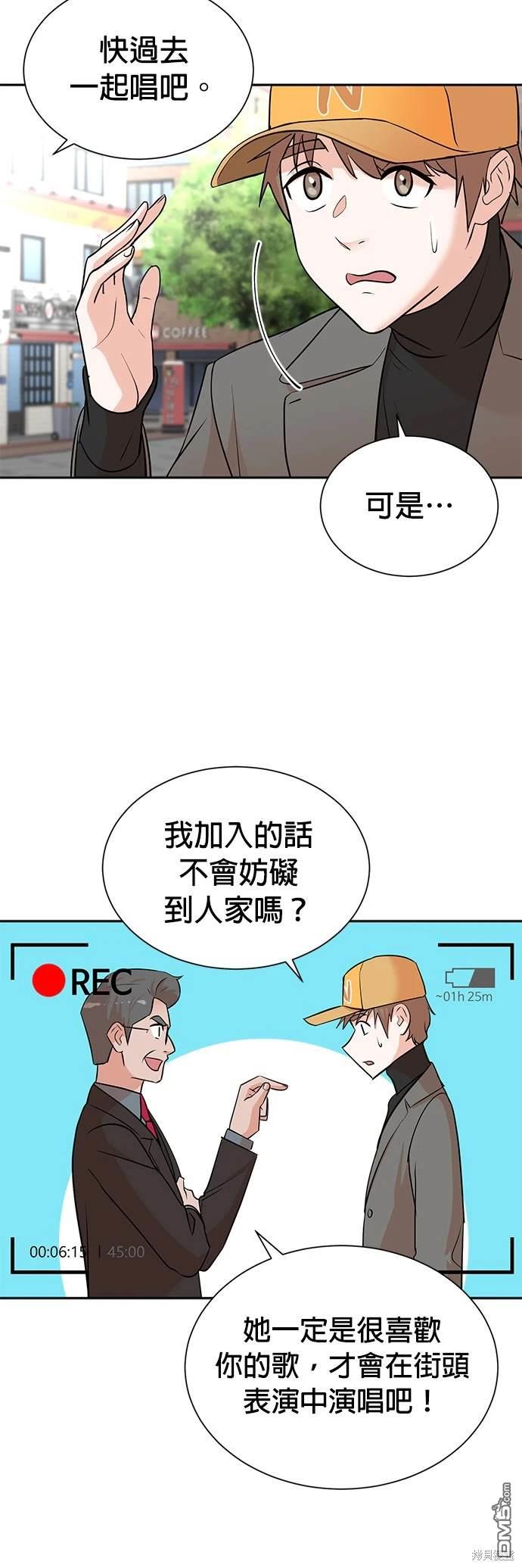 重生製作人 - 第46話 - 6