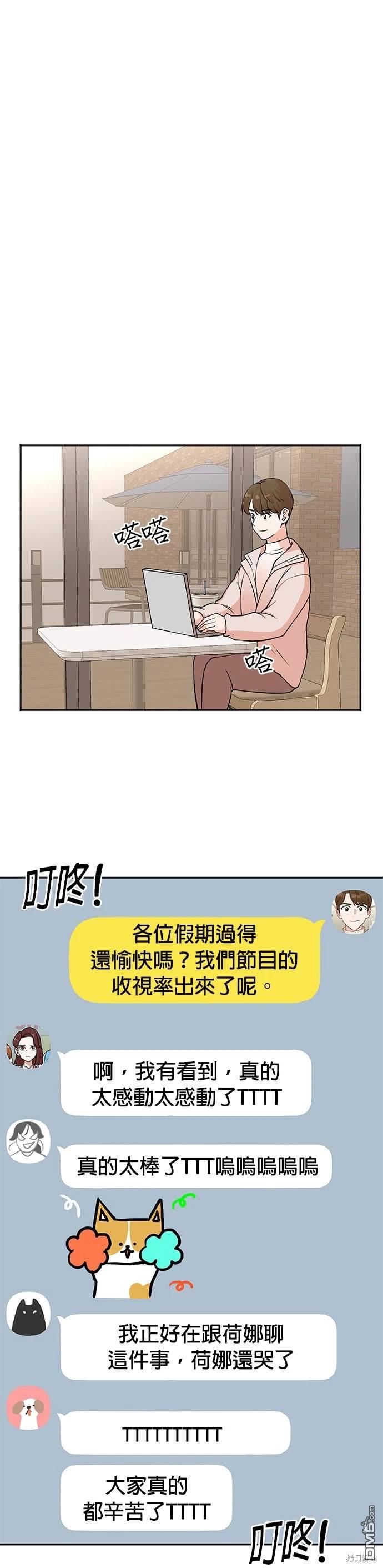 重生製作人 - 第50話 - 6