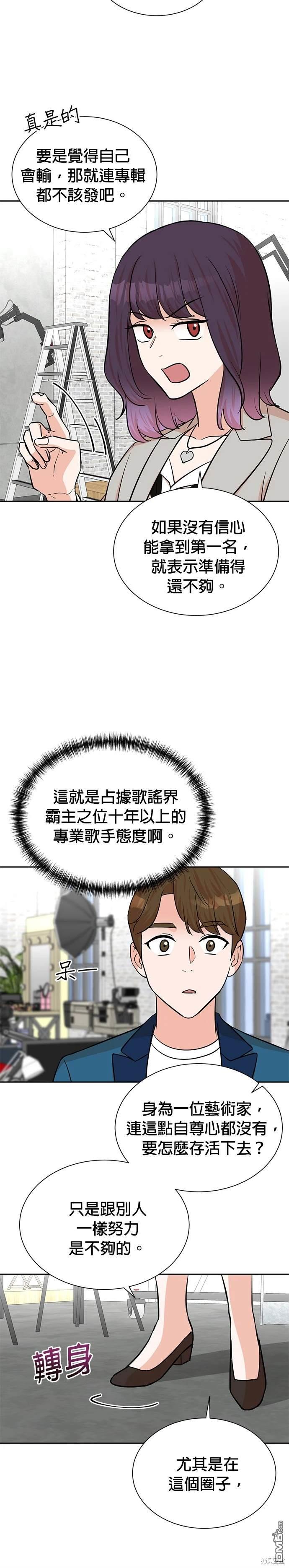 重生製作人 - 第54話 - 6