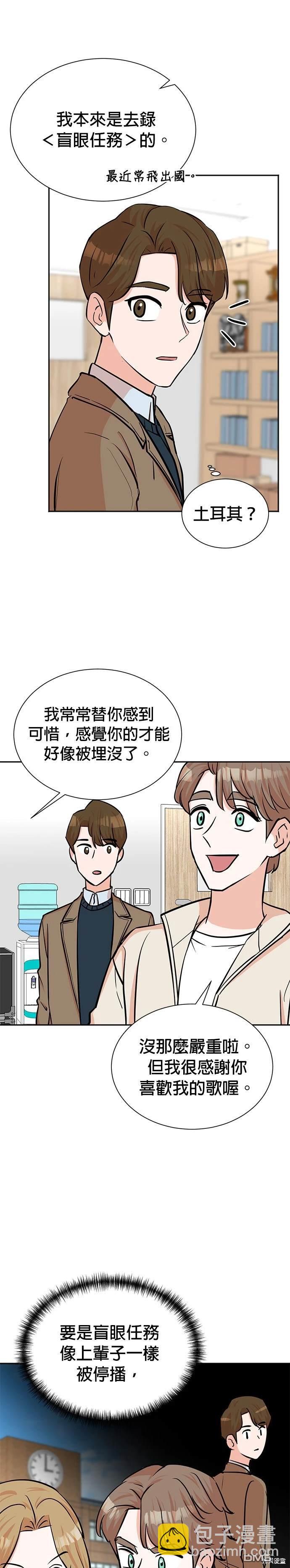 重生製作人 - 第58話 - 6