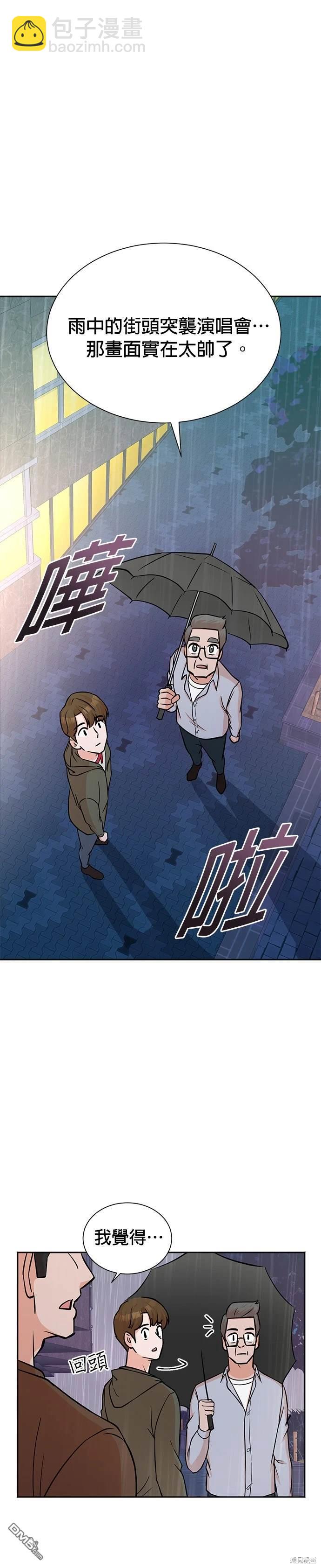 重生製作人 - 第60話 - 4