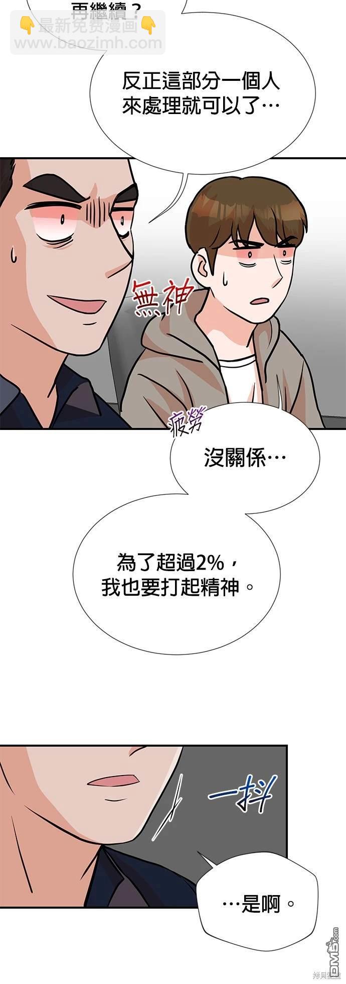 重生製作人 - 第7話 - 3