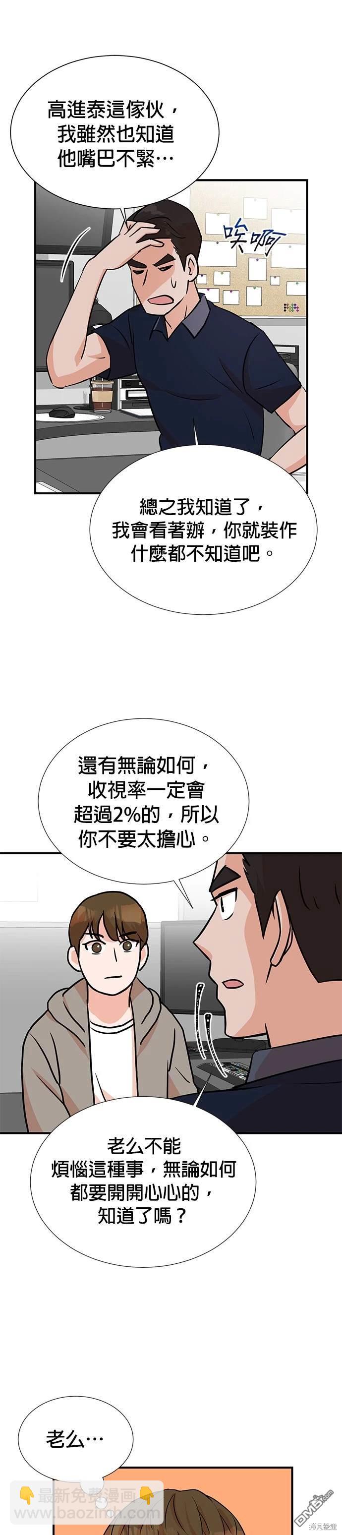 重生製作人 - 第7話 - 1