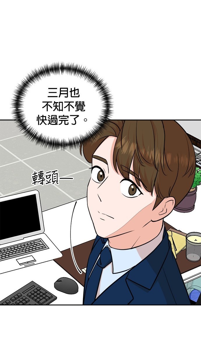 重生製作人 - 第80話(1/4) - 8