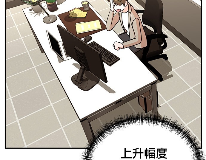 重生製作人 - 第84話(1/3) - 5