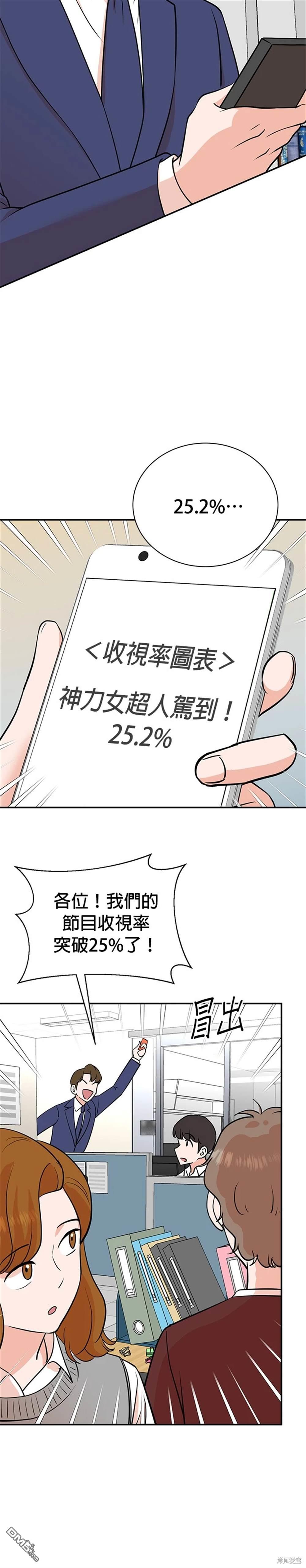 重生製作人 - 第100話 - 5