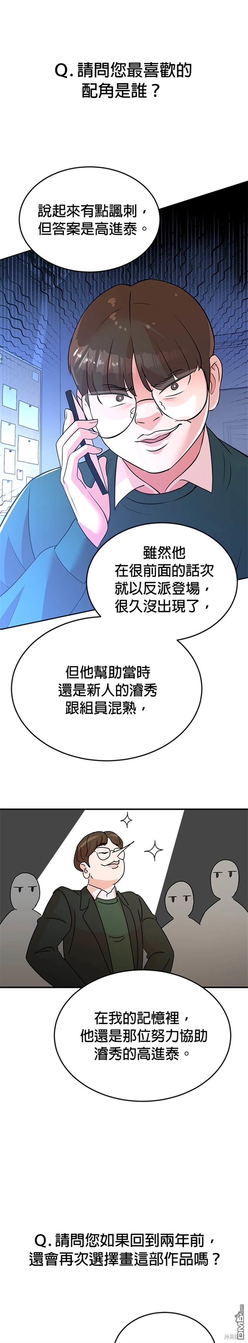 重生製作人 - 第100話 - 6
