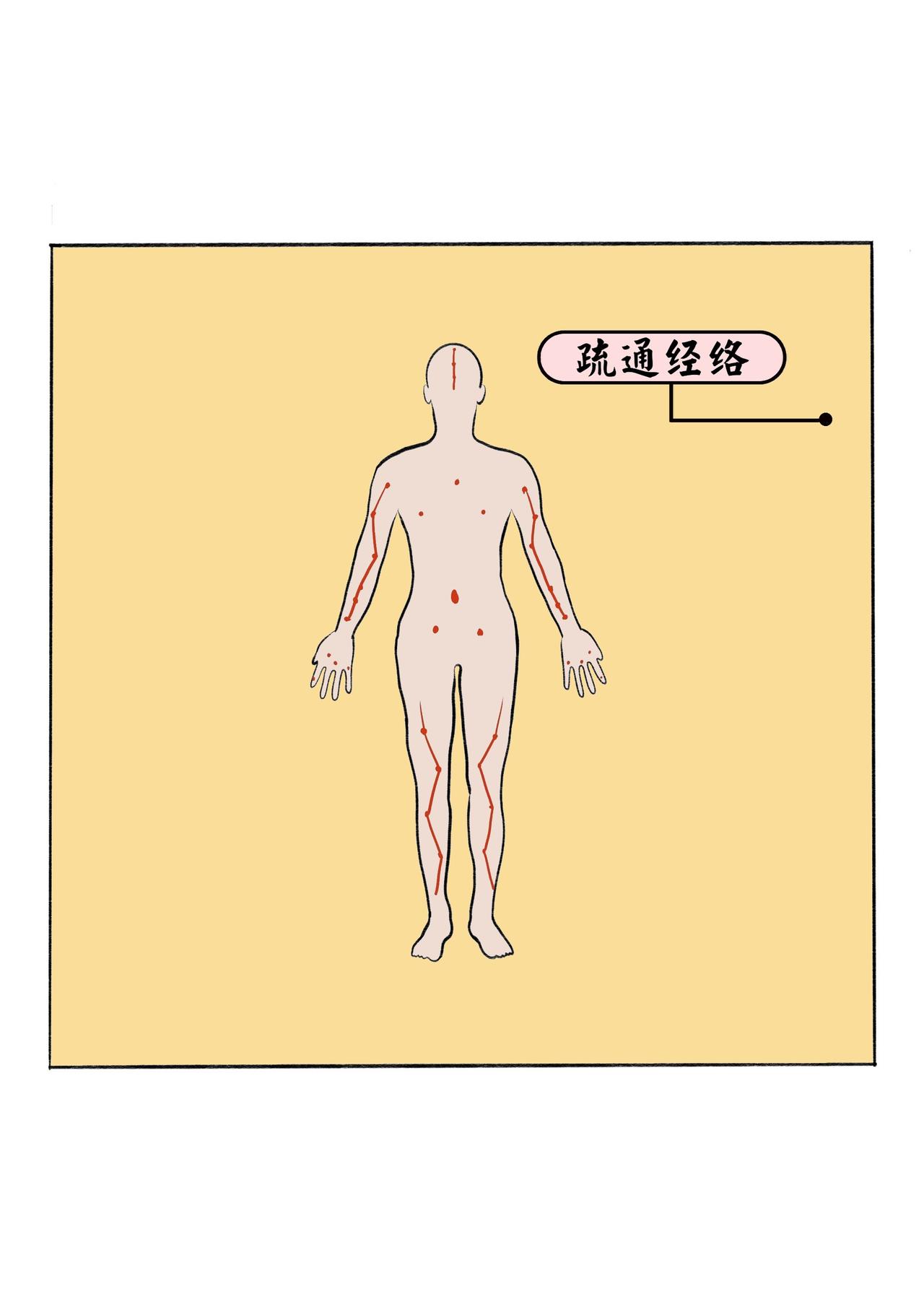 中醫入門之鍼灸趣味科普漫畫 - 扁鵲妙手起死回生 - 6