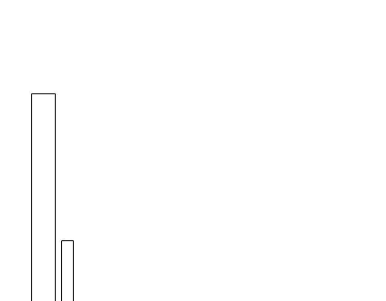 第一季完结篇 跟我走吗？(1/3)-第35话