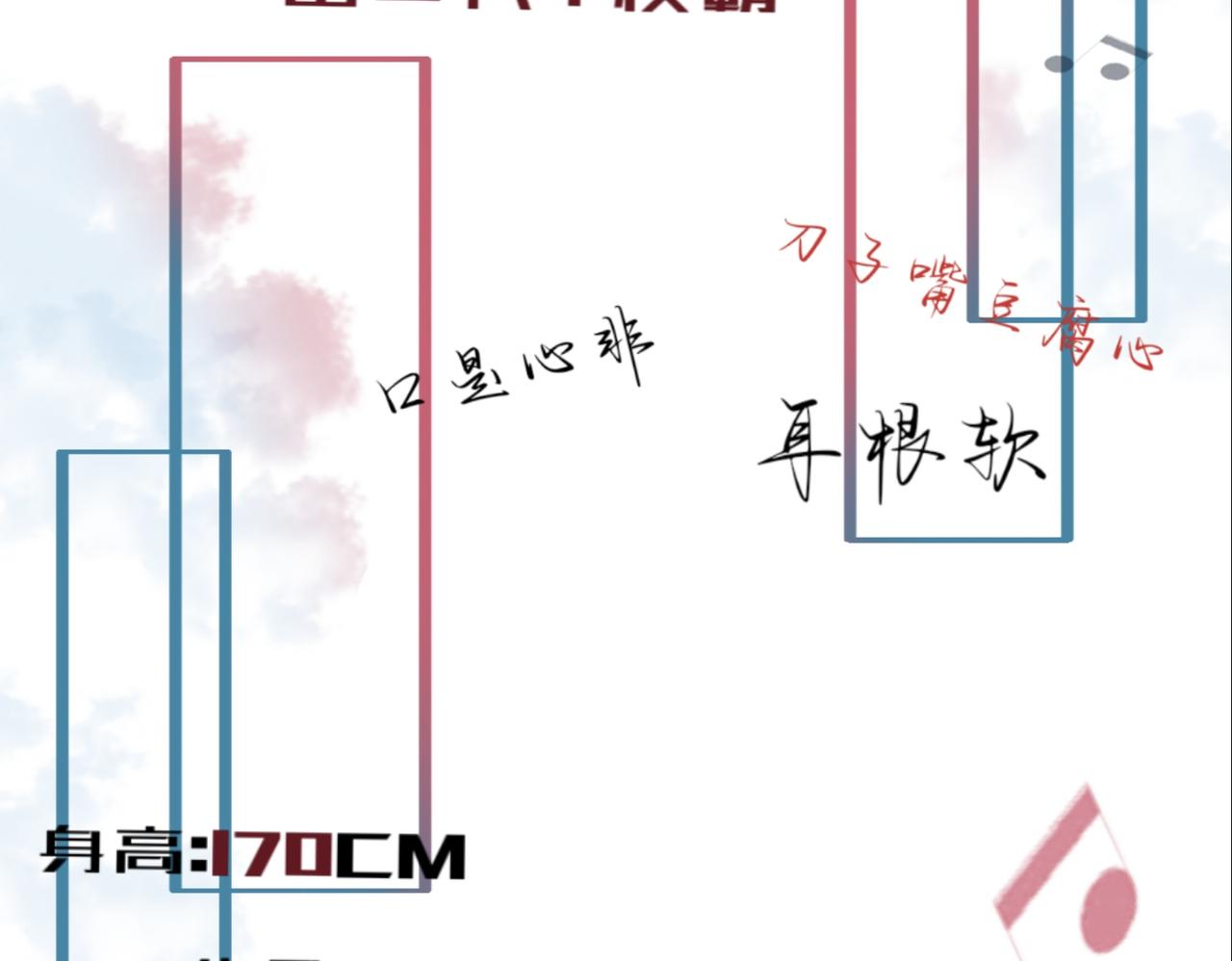 晝夜更替 - 序章 太陽與月亮 - 3