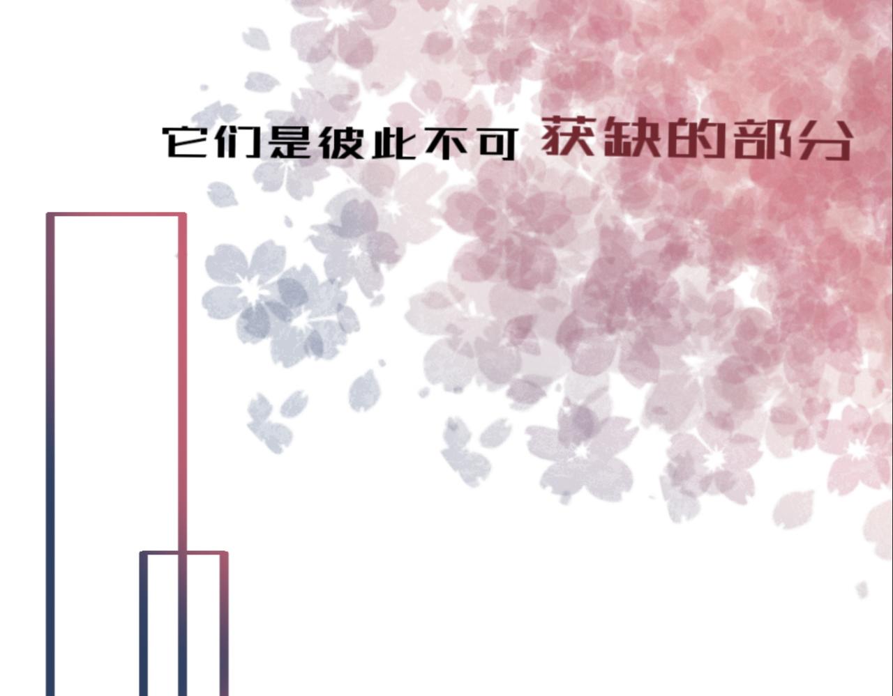 晝夜更替 - 序章 太陽與月亮 - 6