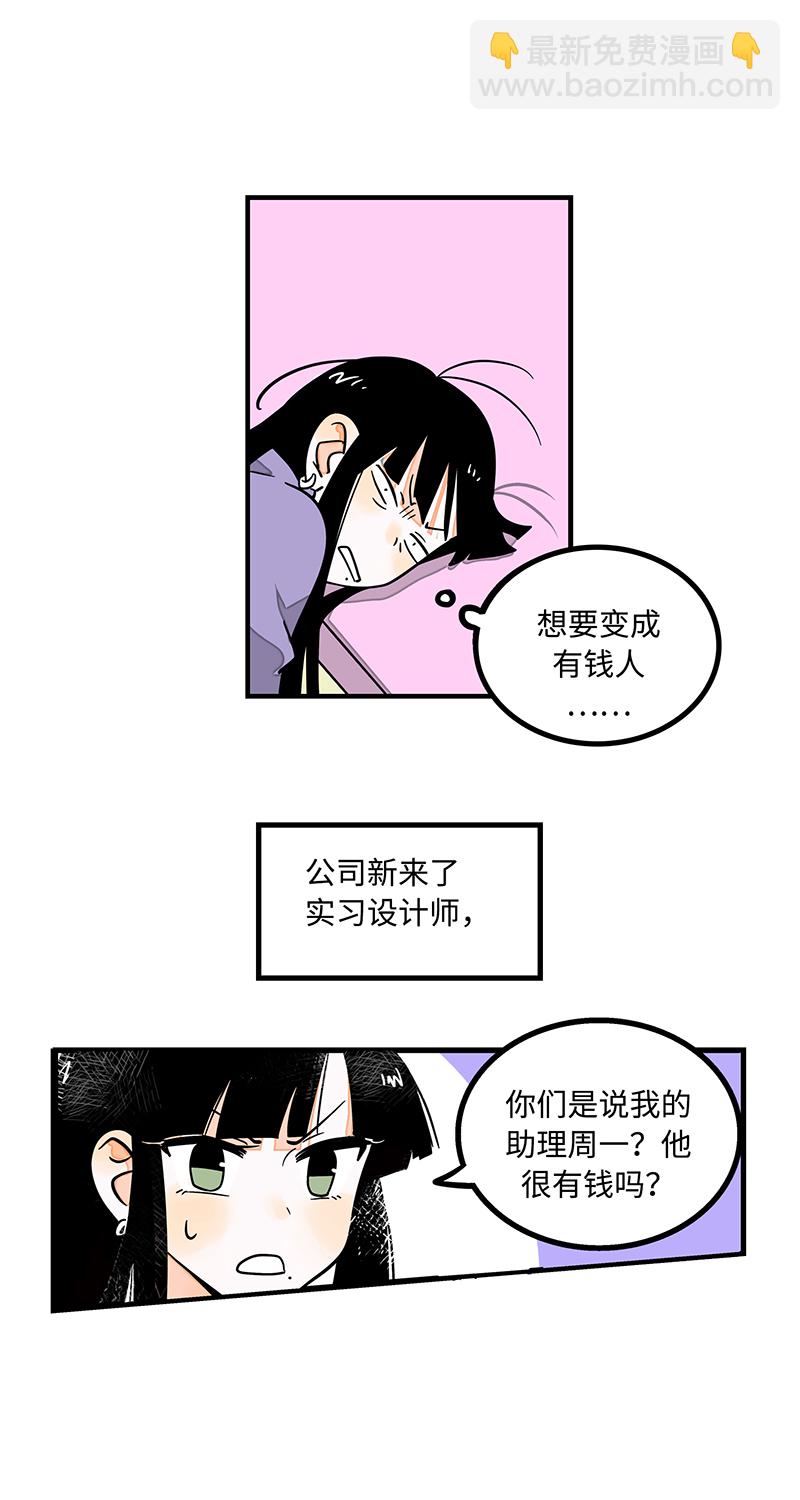 週一至週末 - 序章 - 3