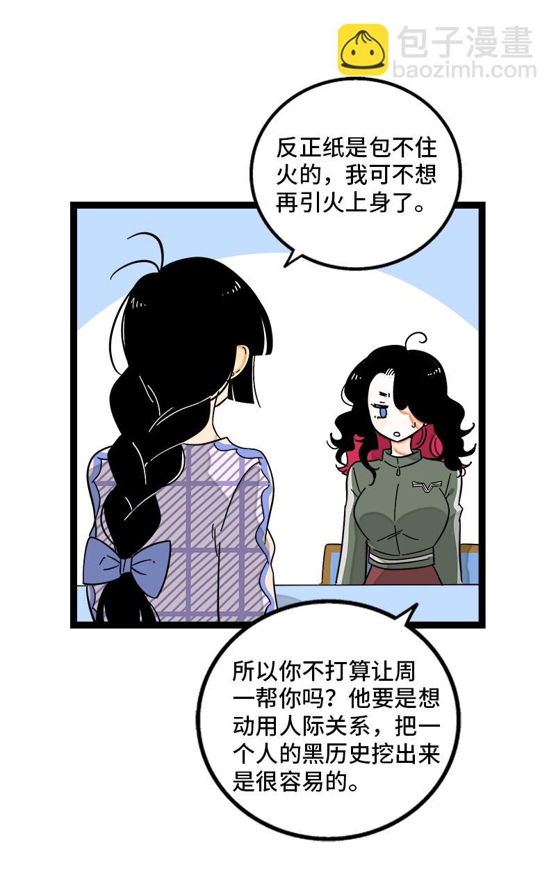 週一至週末 - 第128話 閨蜜茶話會 - 2