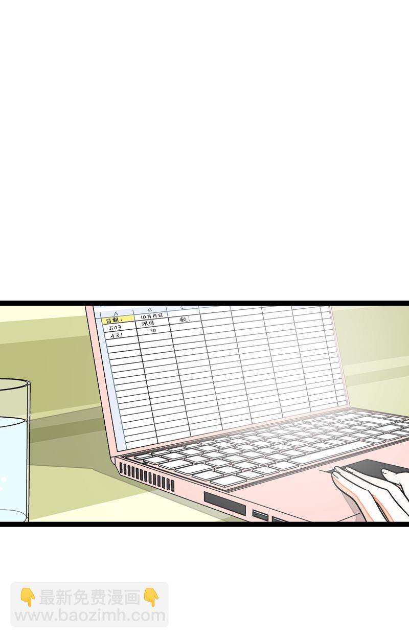 週一至週末 - 第80話 萬聖節派對（上） - 3