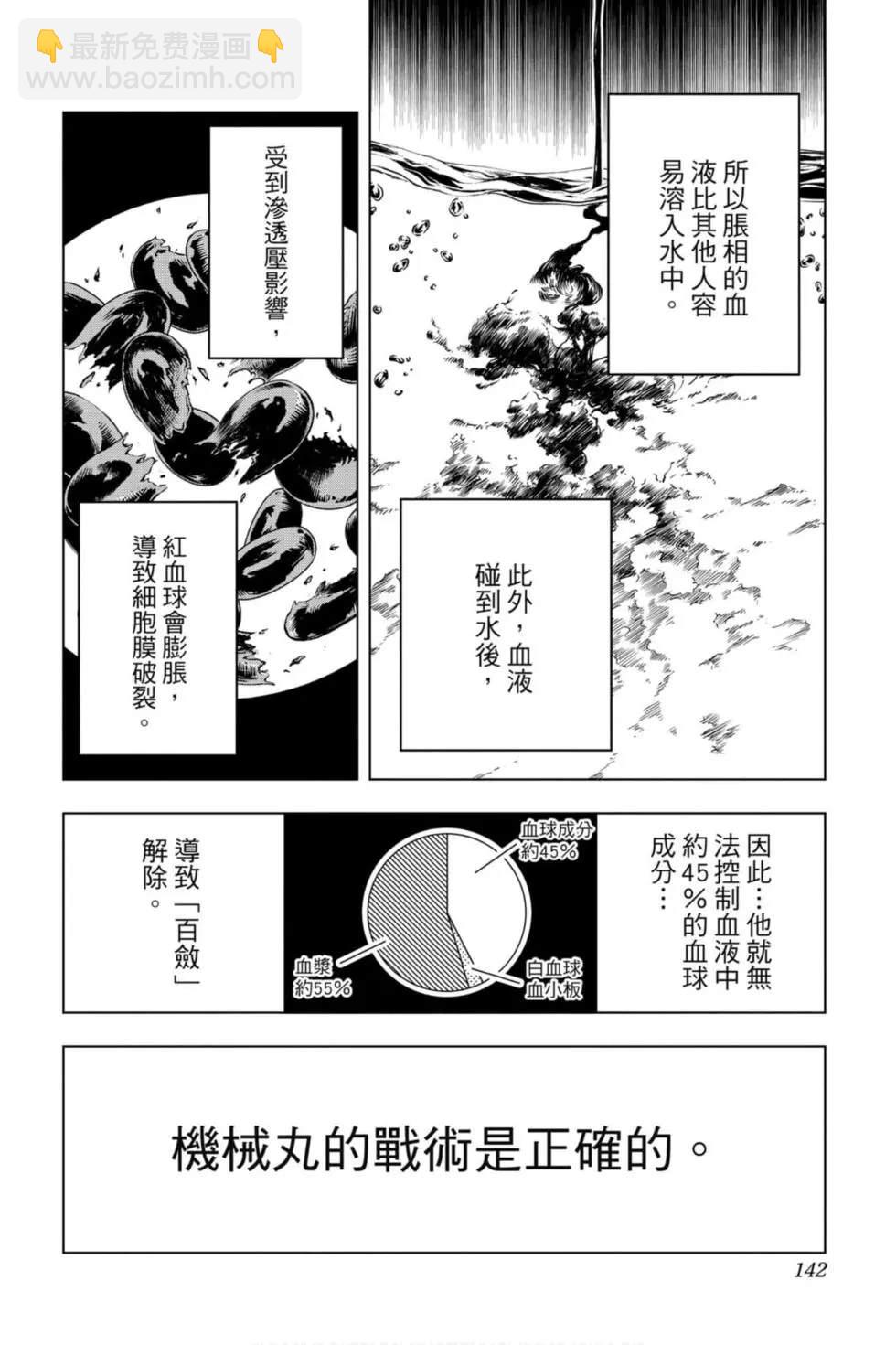 咒術回戰 - 第12卷(3/4) - 5