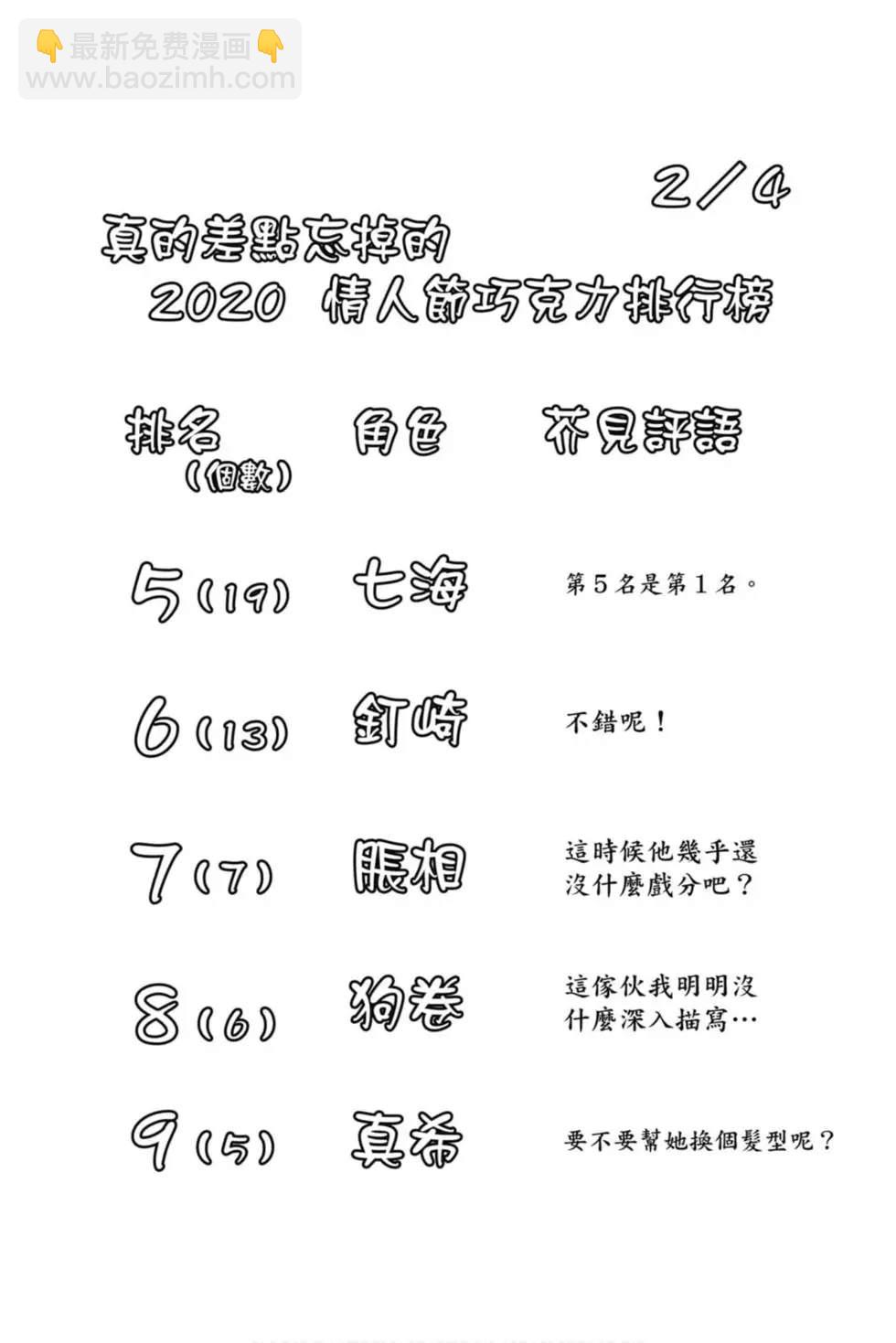 咒术回战 - 第14卷(1/4) - 7