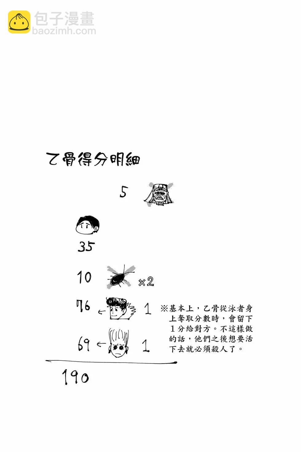 咒术回战 - 第21卷(1/5) - 5