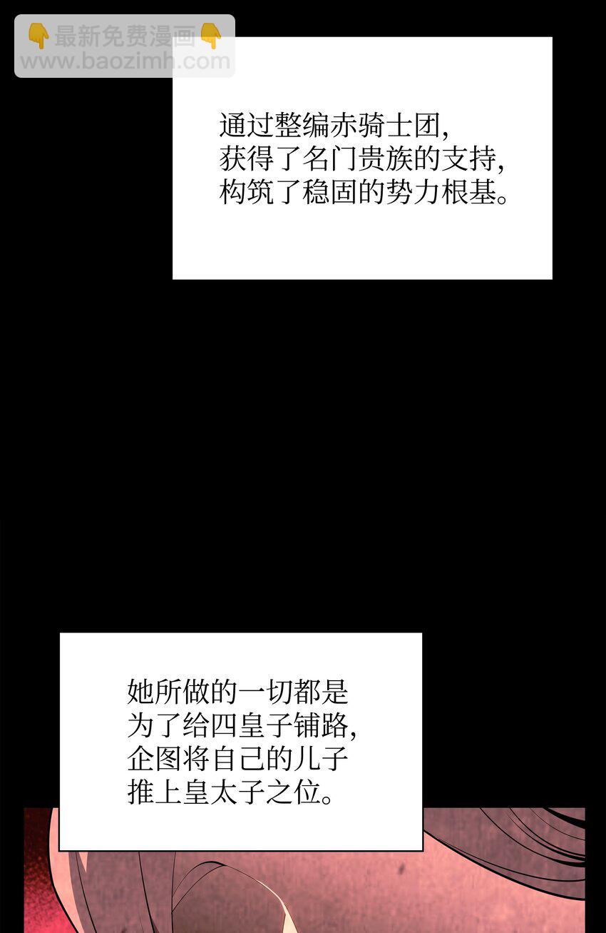 装备我最强 - 138 皇妃的黑魔法师(1/3) - 2