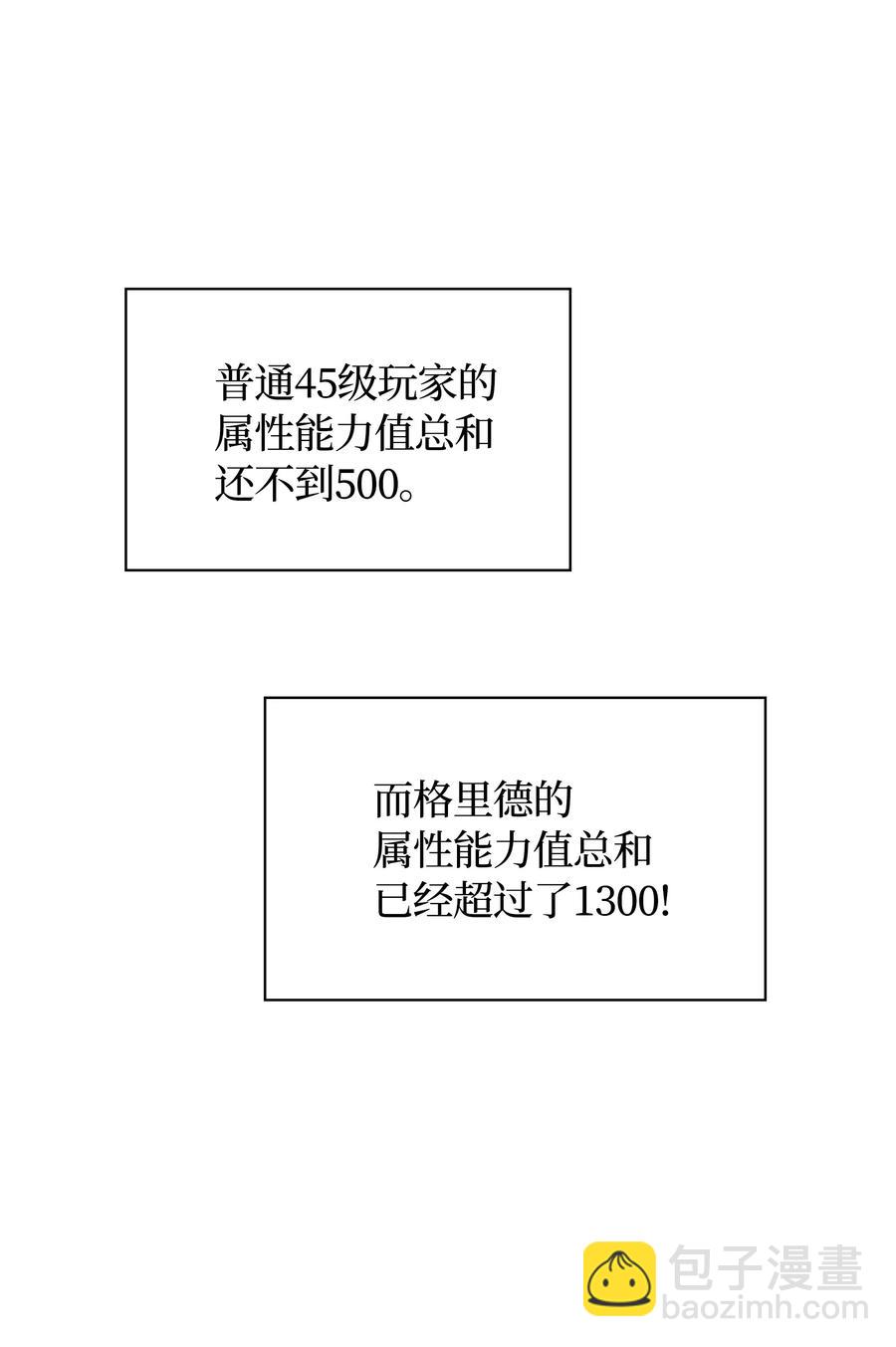 裝備我最強 - 028 拉彼特的提議(2/3) - 4