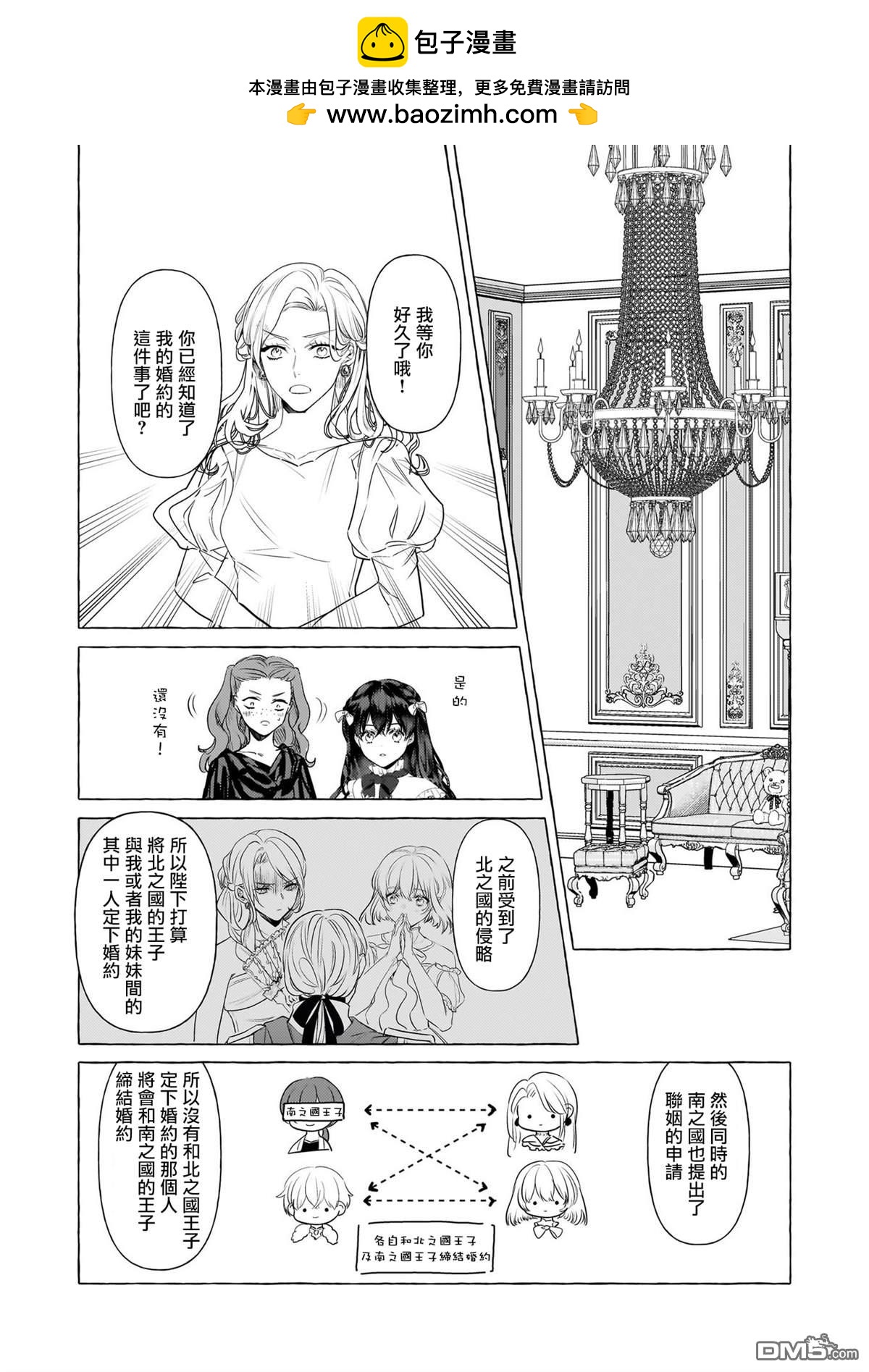 转生成了少女漫画里的白猪千金reBoooot! - 第25话 - 2